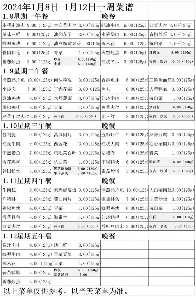 2024.1.8-1.12菜单定_Sheet1.png