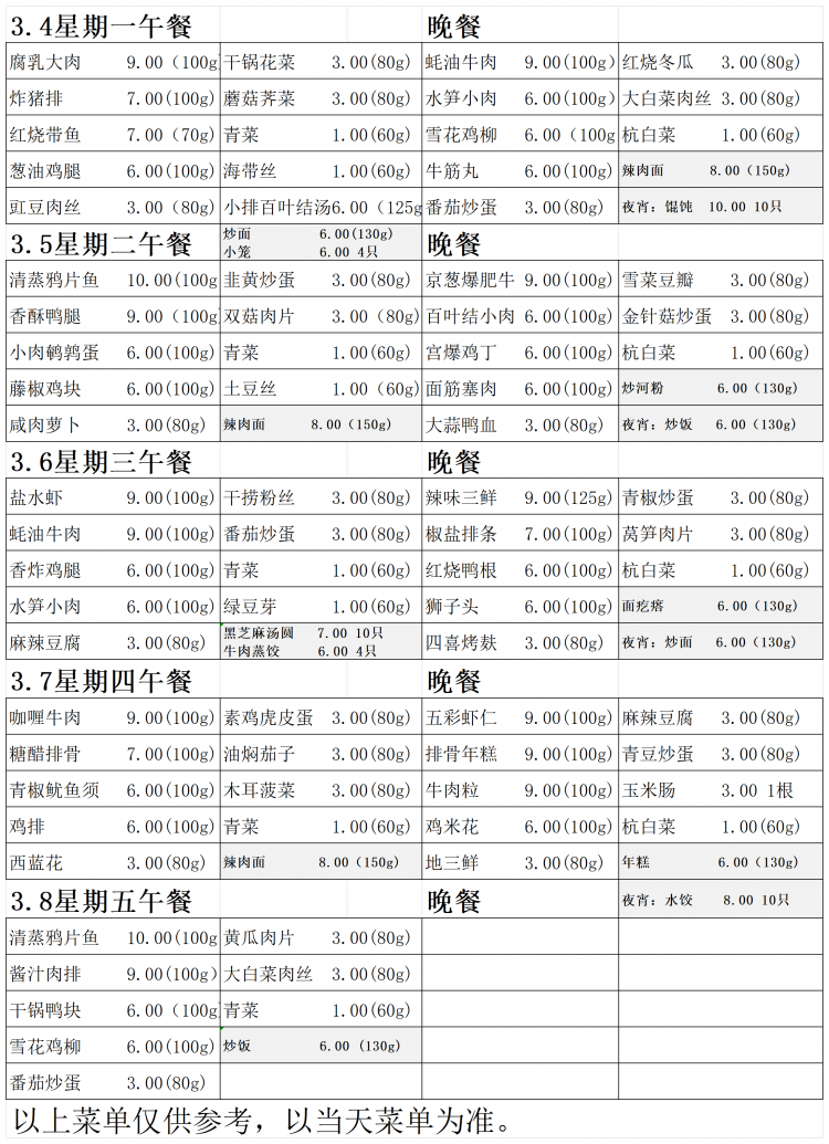 2024.3.4-3.8菜单_Sheet1.png