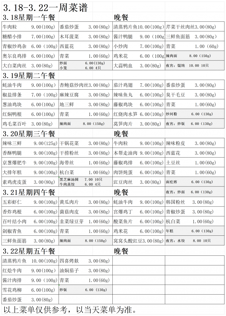 2024.3.18-3.22菜单_Sheet1.png