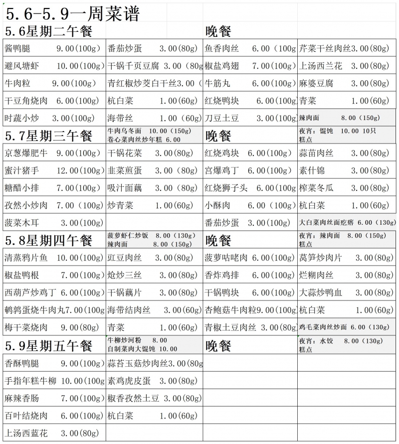 2025.5.6-5.9菜单_Sheet1.jpg