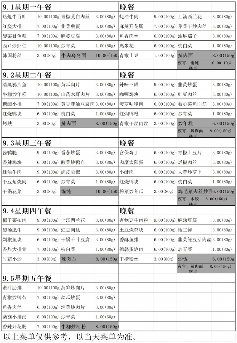 2025.9.1-9.5菜单(1)_Sheet1.jpg