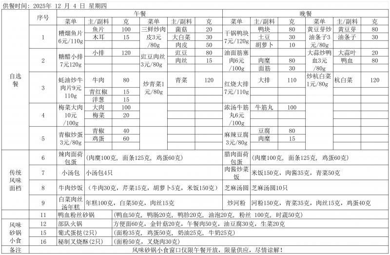 2025.12.1--12.5日菜单_12.4.jpg