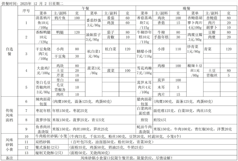 2025.12.1--12.5日菜单_12.2.jpg
