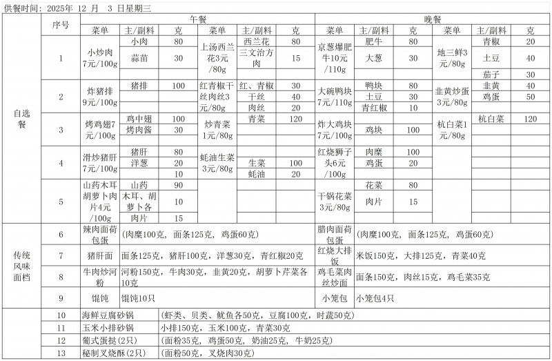 2025.12.1--12.5日菜单_12.3.jpg