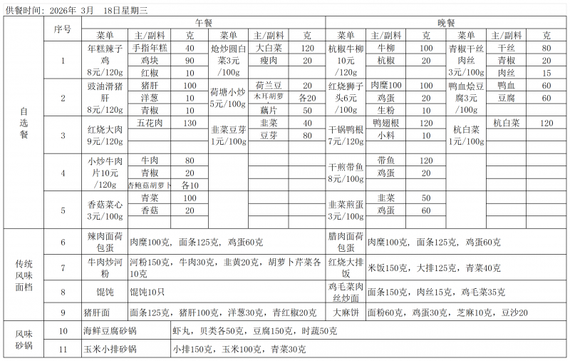 复旦附中26.5.25--5.29菜单_5.27.png
