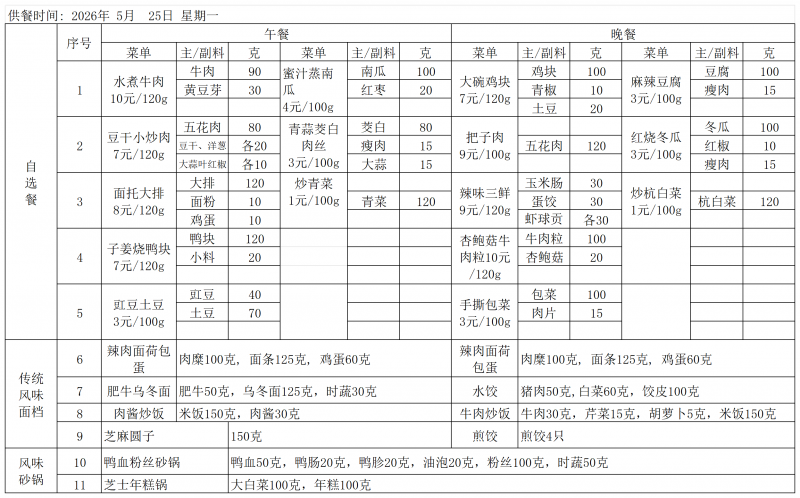 复旦附中26.5.25--5.29菜单_5.25.png