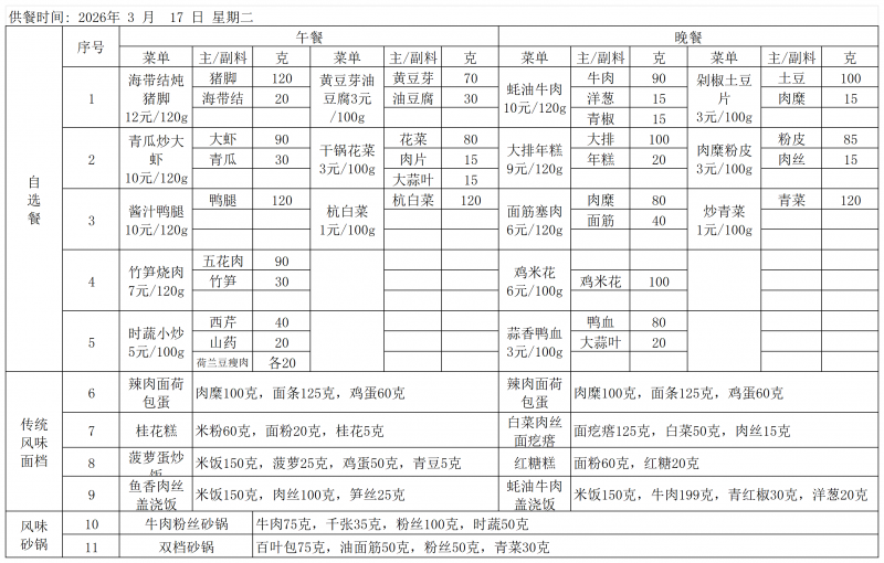 复旦附中26.5.25--5.29菜单_5.26.png