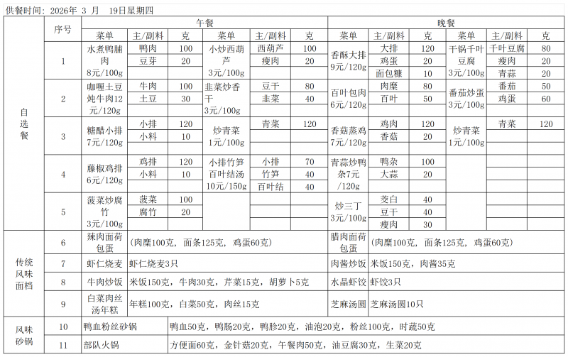 复旦附中26.5.25--5.29菜单_5.28.png
