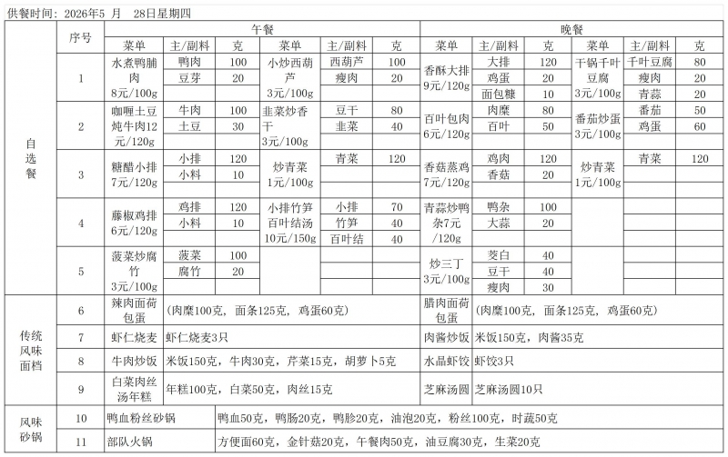 复旦附中26.5.25--5.29菜单_5.28.jpg