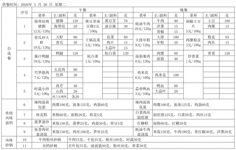 复旦附中26.5.25--5.29菜单_5.26.jpg