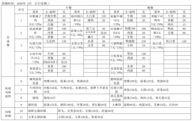 复旦附中26.5.25--5.29菜单_5.27.jpg