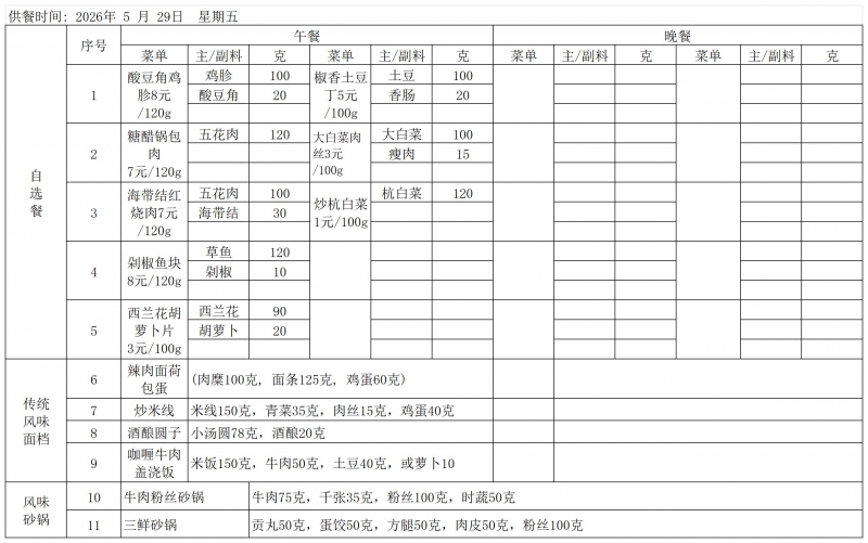 复旦附中26.5.25--5.29菜单_5.29.jpg