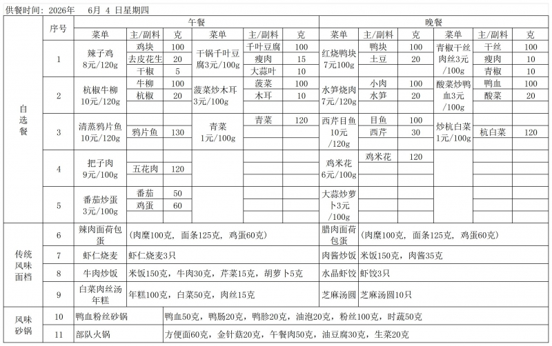 复旦附中26.6.1--6.5菜单_4.jpg