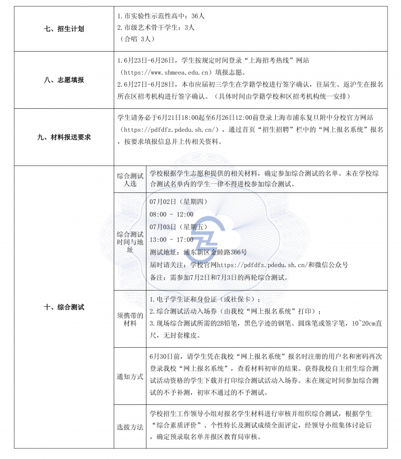 高中自主招生方案上报-最后公布版(1)_02.jpg