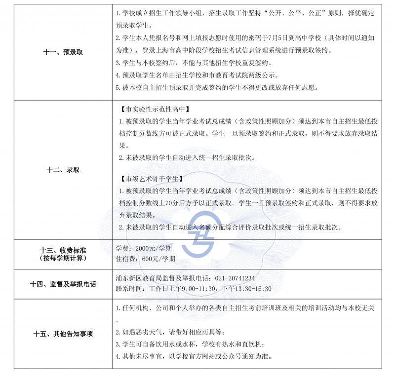 高中自主招生方案上报-最后公布版(1)_03.jpg