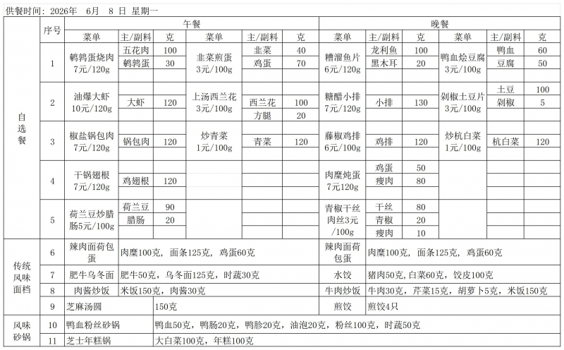 复旦附中26.6.8--6.12菜单(2)_1.jpg