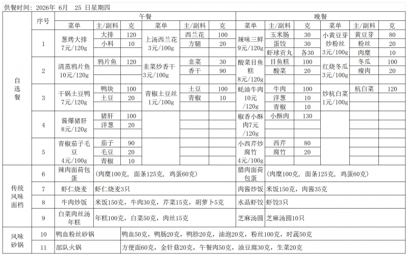 复旦附中26.6.22--6.26菜单(1)_4.jpg