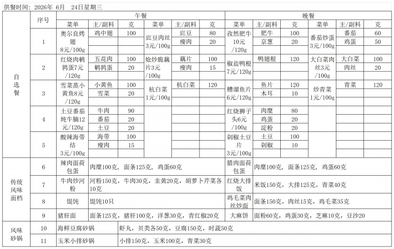 复旦附中26.6.22--6.26菜单(1)_3.jpg