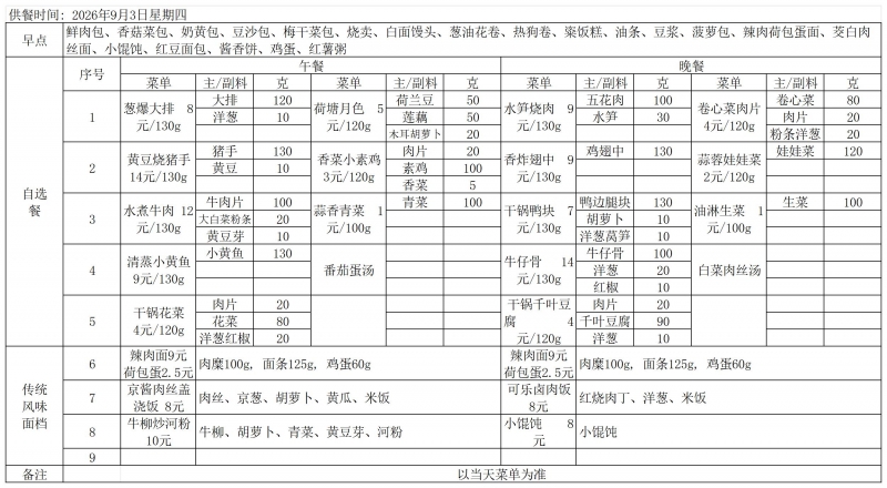 FFF菜单8.31-9.4(1)_周四.jpg