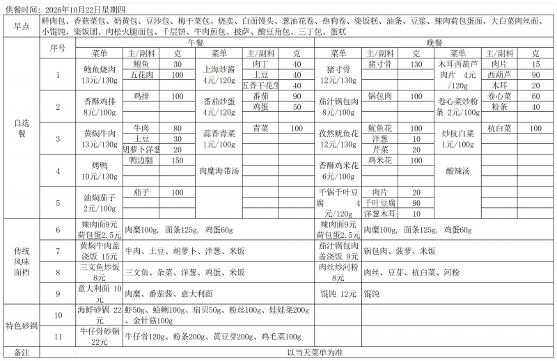 FFF菜单10.19-10.23_周四.jpg